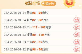 焦点对决,胜荣耀之旅,火箭与灰熊,太阳城,太阳城娱乐,太阳城app,太阳城赌场