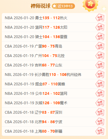 英超,哈兰德射门,连击致桥冈,太阳城,太阳城娱乐,太阳城app,太阳城赌场