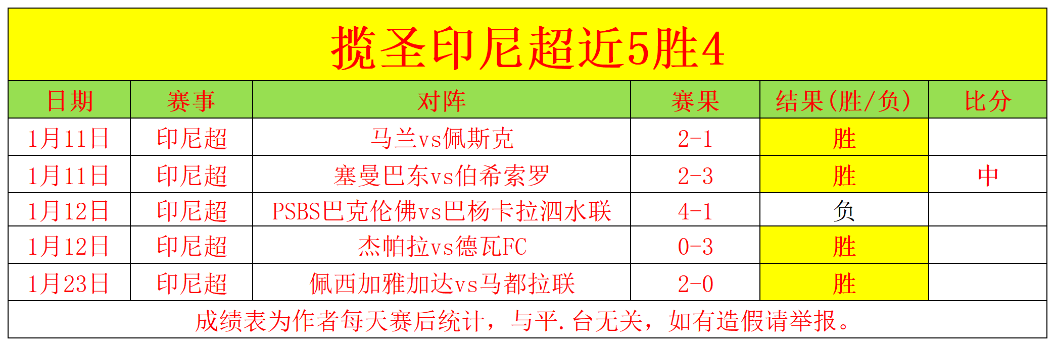 文班聊索漢,球隊核心與,獨特風格的,太阳城,太阳城娱乐,太阳城app,太阳城赌场