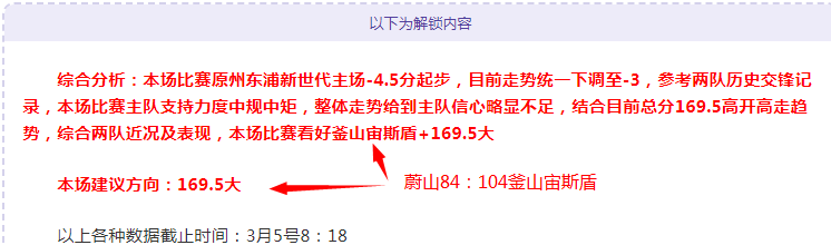 篮球盛宴来,精华盘点,备战攻略,太阳城,太阳城娱乐,太阳城app,太阳城赌场