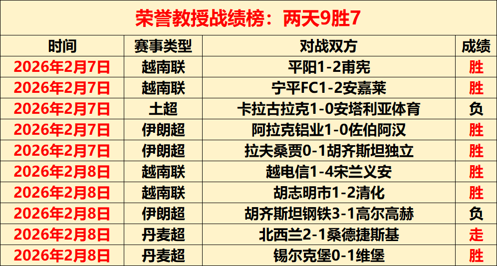 多特客场年,终胜利,主帅寄望新,太阳城,太阳城娱乐,太阳城app,太阳城赌场