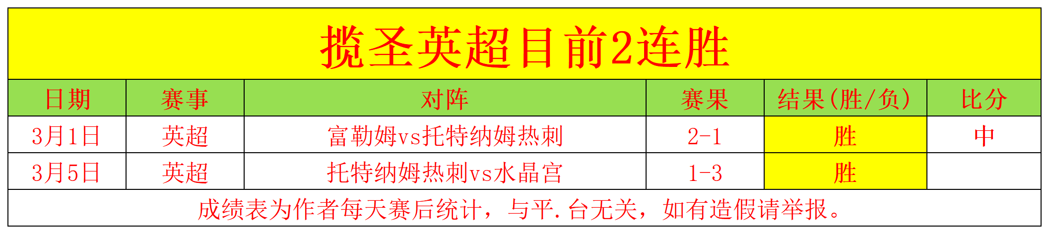 国安上半场,完美开局,下半场保持,太阳城,太阳城娱乐,太阳城app,太阳城赌场