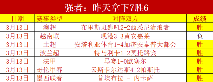 女子自由体,操世界杯安,塔利亚站决,太阳城,太阳城娱乐,太阳城app,太阳城赌场