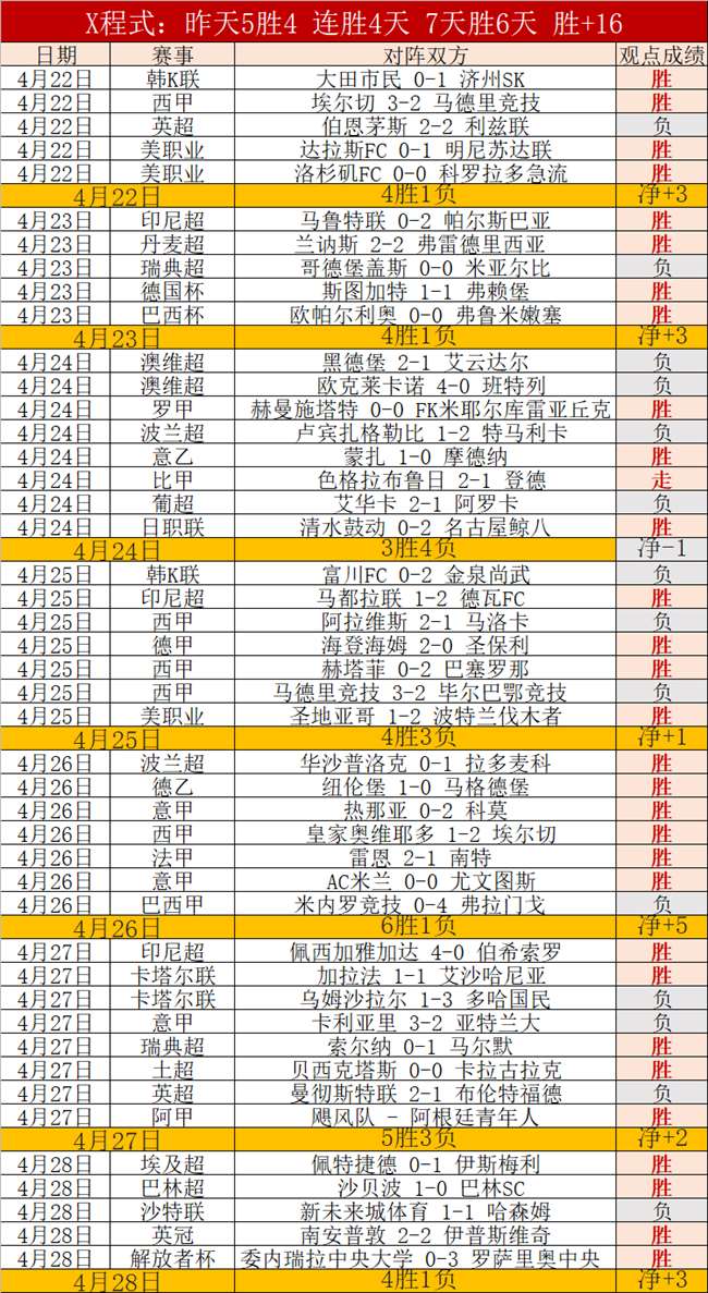 仁王,中的独特别,扭之作,太阳城,太阳城娱乐,太阳城app,太阳城赌场