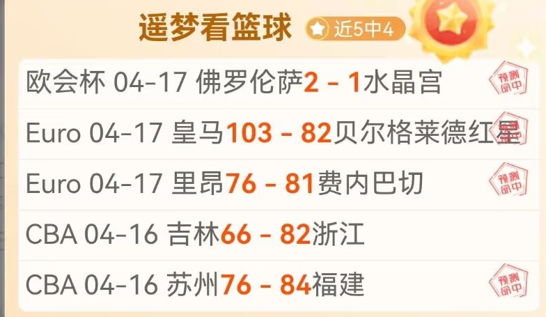 今日挪超分,奥勒松战术,解读,太阳城,太阳城娱乐,太阳城app,太阳城赌场