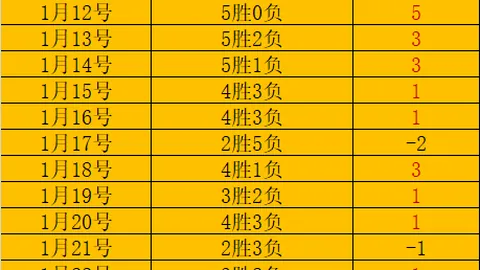 马来西亚少年新疆冰雪之旅：探寻古今交融之地初探