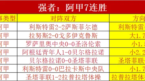 马奎尔头球破门瞬间捕捉，网友点赞：滑跪庆祝恰到好处