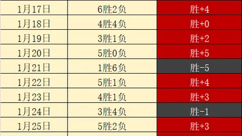 亞冠賽季風雲變，外援政策緩和引關注