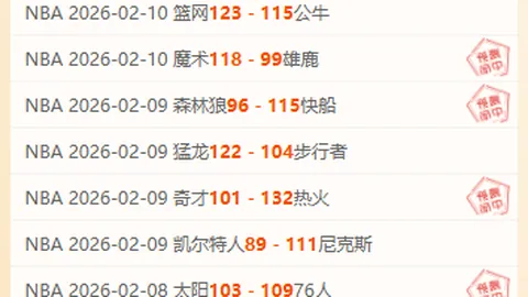 2025卡塔尔世界杯预选赛积分排名