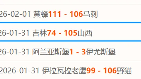 新浪体育直播馆器材批发网篮球赛事通讯稿件集锦15篇